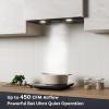 imageCIARRA Insert Range Hood 20 inch with Push Button Control 650 CFM Stainless Steel Built in Hood Range 20 inch with 3 Speed Exhaust Fan CAS52913EBlack