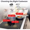 imageCIARRA 30 inch Induction Cooktop 4 Burners 8200W Builtin Induction Stovetop with Booster Timer ampamp Safety Lock4 burner