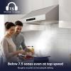 imageCIARRA Under Cabinet Range Hood 30 inch with DuctedDuctless Convertible Stove Hood Vent with 2Level LED Light for Kitchen Stainless Steel Gesture amp Touch Control Easy to InstallStainless Steel