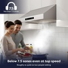 image:imageCIARRA 42 Inch Under Cabinet Range Hood950 CFM Professional 304 Stainless SteelGas Leak DetectionWiFi amp Voice Control4Speed Fan with BoostDuctedDuctless Convertible for Luxury Kitchen CAS42928AStainless Steel  Under Cabinet