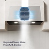 image:imageCIARRA Insert Range Hood 20 inch 650 CFM Kitchen Stove Vent Hood with LED Light 3 Speed Exhaust Fan Push Button Black CAB52913ENBlack