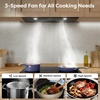 image:imageCIARRA Insert Range Hood 20 inch 650 CFM Kitchen Stove Vent Hood with LED Light 3 Speed Exhaust Fan Push Button Black CAB52913ENBlack