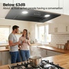 image:imageCIARRA Insert Range Hood 20 inch 650 CFM Kitchen Stove Vent Hood with LED Light 3 Speed Exhaust Fan Push Button Black CAB52913ENBlack