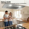 image:imageCIARRA Insert Range Hood 20 inch 650 CFM Kitchen Stove Vent Hood with LED Light 3 Speed Exhaust Fan Push Button Black CAB52913ENSilver